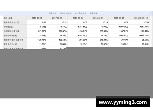 BD体育官方网站湘股年报季⑤｜金杯电工营收净利创新高，未来：进一步聚焦线缆主业 - 副本